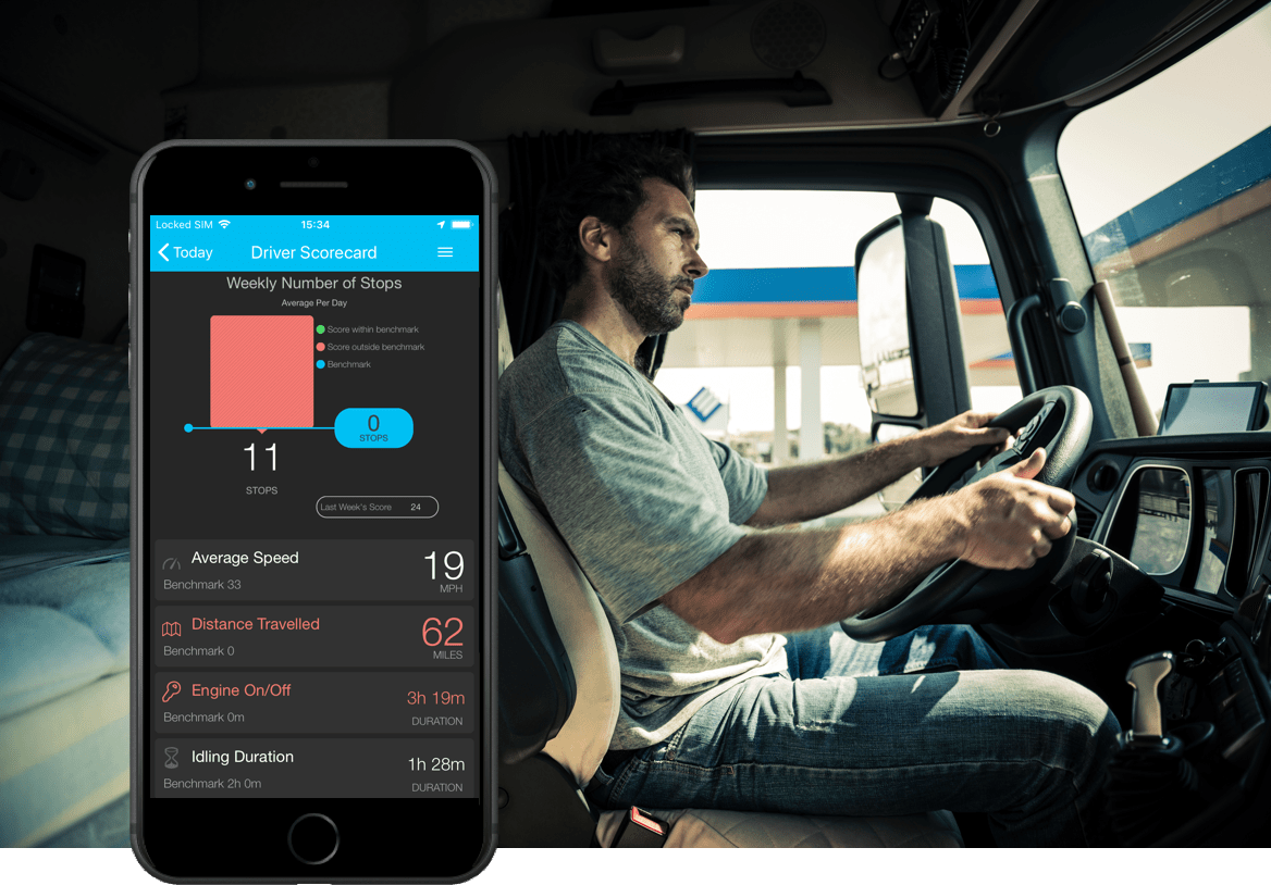 Help your team improve their driving habits.